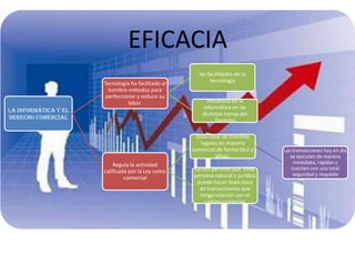 EFICACIA
                                                       las facilidades de la
                      Tecnología ha facilitado al           tecnología
                        hombre métodos para
                      perfeccionar y reducir su
                               labor.                     Influencia de la
                                                        informática en las
La Informática y el
                                                        distintas ramas del
Derecho comercial                                             Derecho

                                                      toda clase de trámites
                                                        legales en materia
                                                    comercial de forma fácil y   Las transacciones hoy en día
                                                              eficaz.               se ejecutan de manera
                          Regula la actividad                                        inmediata, rápidas y
                                                    La red permite que toda         cuenten con una total
                      calificada por la Ley como                                     seguridad y respaldo
                               comercial            persona natural o jurídica
                                                     puede hacer toda clase
                                                      de transacciones que
                                                      tenga relación con el
                                                        campo comercial
 