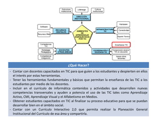 ¿Qué Hacer? 
- Contar con docentes capacitados en TIC para que guíen a los estudiantes y despierten en ellos 
el interés por estas herramientas. 
- Tener las herramientas fundamentales y básicas que permitan la enseñanza de las TIC a los 
estudiantes por medio de los docentes. 
- Incluir en el currículo de informática contenidos y actividades que desarrollen nuevas 
competencias transversales y ayuden a potencia el uso de las TIC tales como Aprendizaje 
Activo, CMI, Aprendizaje Visual y el Alfabetismo en Medios. 
- Obtener estudiantes capacitados en TIC al finalizar su proceso educativo para que se puedan 
desarrollar bien en el ámbito social. 
- Contar con un Currículo Interactivo 2,0 que permita realizar la Planeación General 
Institucional del Currículo de esa área y compartirla. 
 