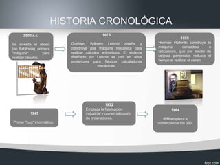 HISTORIA CRONOLÓGICA
      3500 a.c.                                1673
                                                                                       1885
Se inventa el ábaco          Gottfried Wilhelm Leibniz diseña y          Herman Hollerith construye      la
(en Babilonia), primera      construye una máquina mecánica para         máquina         censadora        o
"máquina"          para      realizar cálculos aritméticos. El sistema   tabuladora, que por medio      de
realizar cáculos.            diseñado por Leibniz se usó en años         tarjetas perforadas reducía     el
                             posteriores para fabricar calculadoras      tiempo al realizar el censo.
                                             mecánicas.




                                                  1952
                                     Empieza la fabricación                      1964
           1945                      industrial y comercialización
                                     de ordenadores.                        IBM empieza a
Primer "bug“ informático.                                                comercializar los 360.
 