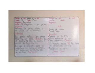 Informatica y tecnologia