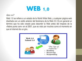 WEB 1,0
Web 1.0 se refiere a un estado de la World Wide Web, y cualquier página web
diseñada con un estilo anterior del fenómeno de la Web 2.0. Es en general un
término que ha sido creado para describir la Web antes del impacto de la
«fiebre punto com» en el 2001, que es visto por muchos como el momento en
que el internet dio un giro.
Que es?
 