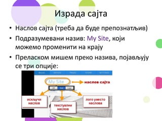 Израда сајта
• Наслов сајта (треба да буде препознатљив)
• Подразумевани назив: My Site, који
можемо променити на крају
• Преласком мишем преко назива, појављују
се три опције:
 