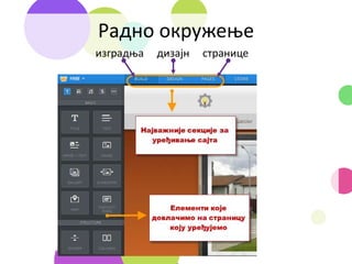 Радно окружење
изградња дизајн странице
 