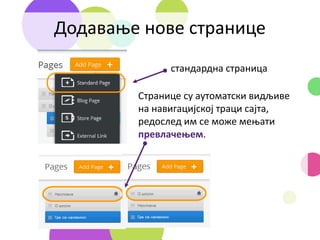 Додавање нове странице
стандардна страница
Странице су аутоматски видљиве
на навигацијској траци сајта,
редослед им се може мењати
превлачењем.
 