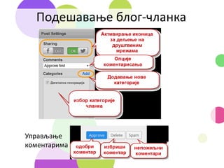 Подешавање блог-чланка
Управљање
коментарима
 