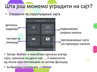 Шта још можемо уградити на сајт?
• Елементе за структуирање сајта
подешавање
ширине колона
претраживање сајта
(за премијум налоге)
делилац
садржаја
тастери за
команду
• Тастер Button омогућава кретање унутар
сајта, прелазак на други сајт, ... У зависности
од линка који постављамо за његову функцију
• За брисање елемената  Delete
 