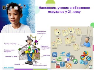 Наставник, ученик и образовно
окружење у 21. веку
 