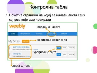 Контролна табла
• Почетна страница на којој се налази листа свих
сајтова које смо креирали
листа сајтова
креирање новог сајта
уређивање сајта
подаци о налогу
 