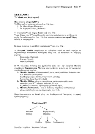 Σημειώσεις στην Πληροφορική – Τάξη Α’
ΚΕΦΑΛΑΙΟ 2
Το Υλικό του Υπολογιστή
Ποια είναι τα μέρη ενός Η/Υ ;
Τα Μέρη από τα οποία αποτελείται ένας Η/Υ είναι :
1. Το Υλικό Μέρος (Hardware)
2. Το Λογισμικό Μέρος (Software)
Τι ονομάζεται Υλικό Μέρος (hardware) ενός Η/Υ ;
Υλικό Μέρος ενός Η/Υ ονομάζουμε ότι μπορούμε να δούμε και να αγγίξουμε σε
αυτόν. Για να λειτουργήσει ένας Η/Υ είναι απαραίτητο και το Λογισμικό Μέρος
δηλαδή τα προγράμματα.
Σε ποιες συσκευές (ή μονάδες) χωρίζεται το Υλικό ενός Η/Υ ;
Α. Κεντρική Μονάδα ονομάζουμε το ορθογώνιο κουτί το οποίο περιέχει τα
σημαντικότερα ηλεκτρονικά κυκλώματα ενός Η/Υ. Το συναντάμε σε διάφορες
μορφές :
Επιτραπέζιο (Desktop),
Πύργου (Tower),
Φορητός (Laptop)
Β. Οι υπόλοιπες συσκευές που βρίσκονται γύρω από την Κεντρική Μονάδα
ονομάζονται Περιφερειακές Μονάδες και χωρίζονται ανάλογα με τον προορισμό
τους (τη λειτουργία τους) σε :
1. Μονάδες Εισόδου : είναι οι συσκευές με τις οποίες εισάγουμε δεδομένα στον
Η/Υ (κάνουμε μία ενέργεια)
π.χ. Πληκτρολόγιο, Ποντίκι, Μικρόφωνο, Σαρωτής,
Χειριστήριο Παιχνιδιών (Joystick)
2. Μονάδες Εξόδου : είναι οι συσκευές στις οποίες παρουσιάζονται οι
απαντήσεις του Η/Υ (είμαστε παθητικοί δέκτες)
π.χ. Οθόνη, Εκτυπωτής, Σχεδιογράφος (Plotter), Ηχεία,
3. Μονάδες Αποθήκευσης : είναι οι συσκευές στις οποίες αποθηκεύουμε
μόνιμα τα δεδομένα και τις πληροφορίες στον Η/Υ.
Παρακάτω φαίνονται τα βασικά μέρη ενός Υπολογιστικού Συστήματος σε μορφή
σχεδιαγράμματος :
Υλικό Μέρος Η/Υ
Κεντρική Περιφερειακές
Μονάδα Μονάδες
Εισόδου Εξόδου Αποθήκευσης
Σύνταξη – επιμέλεια : Κυριακού Γεώργιος 3
 