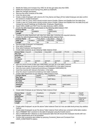 CBSE 7
• Modify the Salary and increase it by 1000, for all who get salary less then 5000.
• Delete the employee record having First_Name as Siddharth.
• Make the changes permanent.
• Remove the entire contents of the table
• Undo the above step.
• Create a table Employee1 with columns ID, First_Name and Dept_ID from table Employee and also confirm
the existence of table Employee1
• Create a view VU_Emp1 which should include column EmpNo, EName and DeptNo from the table Emp.
• Create a view VU_Emp2 which should include column EmpNo, EName and DeptNo from the table Emp and
change the column headings as EmpNumber, Employee, Department.
• Select VIEW_NAME and TEXT from the data dictionary USER_VIEWS.
• Create the table Department table based on the following table instance chart.
Column Name ID Name
Data Type NUMBER VARCHAR2
Length 8 25
• Populate the table Department with data from table dept. Including only required columns.
• Create the table Employee based on the following table instance chart.
Column Name ID First_Name Last_Name Dept_ID
Data Type NUMBER VARCHAR2 VARCHAR2 NUMBER
Length 8 25 25 8
• Rename table Employee1 to Employee2.
• Drop table Employee2.
• Drop table Employee and Department
• Create table Customer as per following Table Instance Chart.
• Add one column Email of data type VARCHAR2 and size 30 to the table Customer.
• Change the data type of column pincode to VARCHAR2(10) in the table Customer.
• Add one more column CustomerIncomeGroup of datatype VARCHAR2(10).
• Insert few records with relevant information, in the table.
• Drop the column CustomerIncomeGroup from table Customer.
• Create table Department as per following Table Instance Chart.
Column Name DeptID DeptName DeptLocation
Key Type Primary
Nulls/Unique NOT NULL
Fk Table
Fk Column
Datatype NUMBER VARCHAR2 VARCHAR2
Length 2 20 20
• Create table Employee as per following Table Instance Chart.
• Create table Employee1 as per the above Table Instance Chart but now use table level primary key addition
method.
• Create table Employee2 as per the above Table Instance Chart without any constraint while table creation.
• Add a PRIMARY KEY constraint to the table Employee2 using the EmpID column.
• Add a FOREIGN KEY reference on the Employee2 table that will ensure that employee records with non-
existent departments are to be prohibited.
• Confirm that constraints were added by querying Constraint_Name and Constraint from
USER_CONSTRAINTS relation.
Column Name Cust_ID Cust_Name Cust_Add1 Cust_Add2 Pincode Cust_Phone
Key Type
Nulls/Unique
Fk Table
Fk Column
Datatype number varchar2 varchar2 varchar2 number varchar2
Length 7 30 20 30 6 10
Column Name EmpID EmpName EmpAdd Phone EmpSal DeptID
Key Type Primary Foreign
Nulls/Unique NOT NULL
Fk Table Department
Fk Column Dept_ID
Datatype number varchar2 varchar2 varchar2 number varchar2
Length 6 20 30 10 9,2 2
 