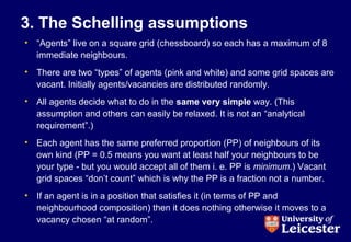 Schelling Point – The Basics Guide