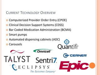 Current Technology OverviewComputerized Provider Order Entry (CPOE)Clinical Decision Support Systems (CDSS)Bar Coded Medication Administration (BCMA)Smart pumpsAutomated dispensing cabinets (ADC)Carousels 