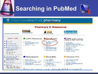 Searching in PubMed 