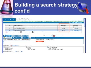 Building a search strategy cont’d 
