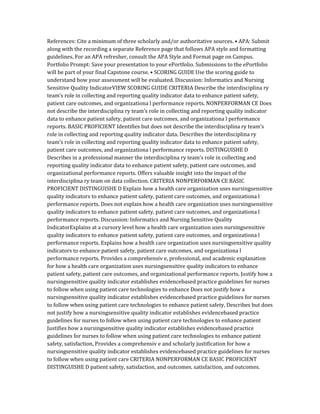 References: Cite a minimum of three scholarly and/or authoritative sources. • APA: Submit
along with the recording a separate Reference page that follows APA style and formatting
guidelines. For an APA refresher, consult the APA Style and Format page on Campus.
Portfolio Prompt: Save your presentation to your ePortfolio. Submissions to the ePortfolio
will be part of your final Capstone course. • SCORING GUIDE Use the scoring guide to
understand how your assessment will be evaluated. Discussion: Informatics and Nursing
Sensitive Quality IndicatorVIEW SCORING GUIDE CRITERIA Describe the interdisciplina ry
team’s role in collecting and reporting quality indicator data to enhance patient safety,
patient care outcomes, and organizationa l performance reports. NONPERFORMAN CE Does
not describe the interdisciplina ry team’s role in collecting and reporting quality indicator
data to enhance patient safety, patient care outcomes, and organizationa l performance
reports. BASIC PROFICIENT Identifies but does not describe the interdisciplina ry team’s
role in collecting and reporting quality indicator data. Describes the interdisciplina ry
team’s role in collecting and reporting quality indicator data to enhance patient safety,
patient care outcomes, and organizationa l performance reports. DISTINGUISHE D
Describes in a professional manner the interdisciplina ry team’s role in collecting and
reporting quality indicator data to enhance patient safety, patient care outcomes, and
organizational performance reports. Offers valuable insight into the impact of the
interdisciplina ry team on data collection. CRITERIA NONPERFORMAN CE BASIC
PROFICIENT DISTINGUISHE D Explain how a health care organization uses nursingsensitive
quality indicators to enhance patient safety, patient care outcomes, and organizationa l
performance reports. Does not explain how a health care organization uses nursingsensitive
quality indicators to enhance patient safety, patient care outcomes, and organizationa l
performance reports. Discussion: Informatics and Nursing Sensitive Quality
IndicatorExplains at a cursory level how a health care organization uses nursingsensitive
quality indicators to enhance patient safety, patient care outcomes, and organizationa l
performance reports. Explains how a health care organization uses nursingsensitive quality
indicators to enhance patient safety, patient care outcomes, and organizationa l
performance reports. Provides a comprehensiv e, professional, and academic explanation
for how a health care organization uses nursingsensitive quality indicators to enhance
patient safety, patient care outcomes, and organizational performance reports. Justify how a
nursingsensitive quality indicator establishes evidencebased practice guidelines for nurses
to follow when using patient care technologies to enhance Does not justify how a
nursingsensitive quality indicator establishes evidencebased practice guidelines for nurses
to follow when using patient care technologies to enhance patient safety, Describes but does
not justify how a nursingsensitive quality indicator establishes evidencebased practice
guidelines for nurses to follow when using patient care technologies to enhance patient
Justifies how a nursingsensitive quality indicator establishes evidencebased practice
guidelines for nurses to follow when using patient care technologies to enhance patient
safety, satisfaction, Provides a comprehensiv e and scholarly justification for how a
nursingsensitive quality indicator establishes evidencebased practice guidelines for nurses
to follow when using patient care CRITERIA NONPERFORMAN CE BASIC PROFICIENT
DISTINGUISHE D patient safety, satisfaction, and outcomes. satisfaction, and outcomes.
 