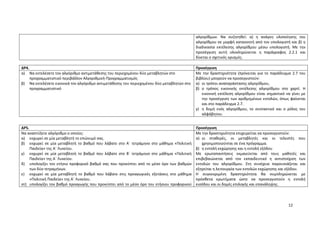 12
αλγορίθμων. Να συζητηθεί: α) η ανάγκη υλοποίησης του
αλγορίθμου σε μορφή κατανοητή από τον υπολογιστή και β) η
διαδικασία εκτέλεσης αλγορίθμου μέσω υπολογιστή. Με την
προσέγγιση αυτή ολοκληρώνεται η παράγραφος 2.2.1 και
δίνεται ο σχετικός ορισμός.
ΔΡ4. Προσέγγιση
α) Να εκτελέσετε τον αλγόριθμο αντιμετάθεσης του περιεχομένου δύο μεταβλητών στο
προγραμματιστικό περιβάλλον Αλγοριθμική-Προγραμματισμός
β) Να εκτελέσετε εικονικά τον αλγόριθμο αντιμετάθεσης του περιεχομένου δύο μεταβλητών στο
προγραμματιστικό
Με την δραστηριότητα (πρόκειται για το παράδειγμα 2.7 του
βιβλίου) μπορούν να προσεγγιστούν:
α) οι τρόποι αναπαράστασης αλγορίθμου,
β) ο τρόπος εικονικής εκτέλεσης αλγορίθμου στο χαρτί. Η
εικονική εκτέλεση αλγορίθμου είναι σημαντικό να γίνει με
την προσέγγιση των αριθμημένων εντολών, όπως φαίνεται
και στο παράδειγμα 2.7.
γ) η δομή ενός αλγορίθμου, το συντακτικό και ο ρόλος του
αλφάβητου.
ΔΡ5. Προσέγγιση
Να αναπτύξετε αλγόριθμο ο οποίος:
α) εκχωρεί σε μία μεταβλητή το επώνυμό σας.
β) εκχωρεί σε μία μεταβλητή το βαθμό που λάβατε στο Α΄ τετράμηνο στο μάθημα «Πολιτική
Παιδεία» της Α΄ Λυκείου.
γ) εκχωρεί σε μία μεταβλητή το βαθμό που λάβατε στο Β΄ τετράμηνο στο μάθημα «Πολιτική
Παιδεία» της Α΄ Λυκείου.
δ) υπολογίζει τον ετήσιο προφορικό βαθμό σας που προκύπτει από το μέσο όρο των βαθμών
των δύο τετραμήνων.
ε) εκχωρεί σε μία μεταβλητή το βαθμό που λάβατε στις προαγωγικές εξετάσεις στο μάθημα
«Πολιτική Παιδεία» της Α΄ Λυκείου.
στ) υπολογίζει τον βαθμό προαγωγής που προκύπτει από το μέσο όρο του ετήσιου προφορικού
Με την δραστηριότητα επιχειρείται να προσεγγιστούν:
α) οι σταθερές, οι μεταβλητές και οι τελεστές που
χρησιμοποιούνται σε ένα πρόγραμμα.
β) η εντολή εκχώρησης και η εντολή εξόδου
Με ερωταπαντήσεις εκμαιεύεται από τους μαθητές και
επιβεβαιώνεται από τον εκπαιδευτικό η αντιστοίχιση των
εντολών του αλγορίθμου. Στη συνέχεια παρουσιάζεται και
εξηγείται η λειτουργία των εντολών εκχώρησης και εξόδου.
Η συγκεκριμένη δραστηριότητα θα συμπληρώνεται με
πρόσθετα ερωτήματα ώστε να προσεγγιστούν η εντολή
εισόδου και οι δομές επιλογής και επανάληψης.
 