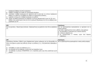 14
προφορικών βαθμών των δύο τετραμήνων,
γ) διαβάζει τον βαθμό που έλαβε στις προαγωγικές εξετάσεις,
δ) υπολογίζει το βαθμό προαγωγής που προκύπτει από το μέσο όρο του ετήσιου προφορικού
βαθμού του μαθητή με τον βαθμό που έλαβε στις προαγωγικές εξετάσεις,
ε) εμφανίζει το όνομα και το βαθμό προαγωγής του μαθητή
στ) ελέγχει τον βαθμό προαγωγής και εμφανίζει το μήνυμα «Μεγαλύτερος ή ίσος του 10», αν ο
βαθμός είναι μεγαλύτερος ή ίσος του 10 ή το μήνυμα «Μικρότερος του 10» αν ο βαθμός είναι
μικρότερος του 10.
ΔΡ8. Προσέγγιση
Από τις ερωτήσεις - θέματα προς συζήτηση - δραστηριότητες να εργαστείτε στην 18 του κεφαλαίου
2.2.
Με την δραστηριότητα προσεγγίζονται οι σχεσιακοί και οι
λογικοί τελεστές.
Πριν δοθεί η δραστηριότητα στους μαθητές, είναι χρήσιμο:
α) να μελετηθούν οι σχεσιακοί και οι λογικοί τελεστές
β) οι λογικές εκφράσεις και
γ) να κατασκευαστεί ο πίνακας τιμών δύο λογικών
εκφράσεων.
ΔΡ9. Προσέγγιση
(Πανελλήνιες Εξετάσεις, 2000) Σε τρεις διαφορετικούς αγώνες πρόκρισης για την Ολυμπιάδα του
Σίδνεϋ στο άλμα εις μήκος ένας αθλητής πέτυχε τις επιδόσεις a, b, c. Να αναπτύξετε αλγόριθμο ο
οποίος:
α) να διαβάζει τις τιμές των επιδόσεων a, b, c.
β) να υπολογίζει και να εμφανίζει τη μέση τιμή των παραπάνω τιμών.
γ) να εμφανίζει το μήνυμα «ΠΡΟΚΡΙΘΗΚΕ», αν η παραπάνω μέση τιμή είναι μεγαλύτερη των 8
μέτρων.
Με την δραστηριότητα προσεγγίζεται η απλή εντολή επιλογής.
 