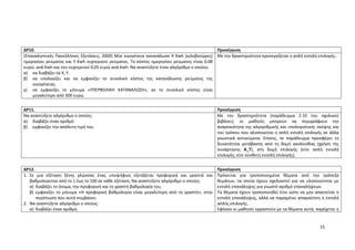 15
ΔΡ10. Προσέγγιση
(Επαναληπτικές Πανελλήνιες Εξετάσεις, 2000) Μία οικογένεια κατανάλωσε Χ Kwh (κιλοβατώρες)
ημερησίου ρεύματος και Υ Kwh νυχτερινού ρεύματος. Το κόστος ημερησίου ρεύματος είναι 0,08
ευρώ. ανά Kwh και του νυχτερινού 0,05 ευρώ ανά Kwh. Να αναπτύξετε έναν αλγόριθμο ο οποίος:
α) να διαβάζει τα Χ, Υ.
β) να υπολογίζει και να εμφανίζει το συνολικό κόστος της κατανάλωσης ρεύματος της
οικογένειας.
γ) να εμφανίζει το μήνυμα «ΥΠΕΡΒΟΛΙΚΗ ΚΑΤΑΝΑΛΩΣΗ», αν το συνολικό κόστος είναι
μεγαλύτερο από 300 ευρώ.
Με την δραστηριότητα προσεγγίζεται η απλή εντολή επιλογής.
ΔΡ11. Προσέγγιση
Να αναπτύξετε αλγόριθμο ο οποίος:
α) διαβάζει έναν αριθμό
β) εμφανίζει την απόλυτη τιμή του.
Με την δραστηριότητα (παράδειγμα 2.10 του σχολικού
βιβλίου), οι μαθητές μπορούν να περιγράφουν την
αναγκαιότητα της αλγοριθμικής και υπολογιστικής σκέψης και
του τρόπου που αξιοποιείται η απλή εντολή επιλογής σε άλλα
γνωστικά αντικείμενα. Επίσης, το παράδειγμα προσφέρει τη
δυνατότητα μετάβασης από τη δομή ακολουθίας (χρήση της
συνάρτησης Α_Τ), στη δομή επιλογής (είτε απλή εντολή
επιλογής, είτε σύνθετη εντολή επιλογής).
ΔΡ12. Προσέγγιση
1. Σε μια εξέταση ξένης γλώσσας ένας υποψήφιος εξετάζεται προφορικά και γραπτά και
βαθμολογείται από το 1 έως το 100 σε κάθε εξέταση. Να αναπτύξετε αλγόριθμο ο οποίος:
α) διαβάζει το όνομα, την προφορική και τη γραπτή βαθμολογία του,
β) εμφανίζει το μήνυμα «Η προφορική βαθμολογία είναι μεγαλύτερη από τη γραπτή», στην
περίπτωση που αυτό συμβαίνει.
2. Να αναπτύξετε αλγόριθμο ο οποίος:
α) διαβάζει έναν αριθμό,
Πρόκειται για τροποποιημένα θέματα από την τράπεζα
θεμάτων, τα οποία έχουν σχεδιαστεί για να υλοποιούνται με
εντολή επανάληψης για γνωστό αριθμό επαναλήψεων.
Τα θέματα έχουν τροποποιηθεί έτσι ώστε να μην απαιτείται η
εντολή επανάληψης, αλλά να παραμένει απαραίτητη η εντολή
απλής επιλογής.
Εφόσον οι μαθητές εργαστούν με τα θέματα αυτά, παρέχεται η
 