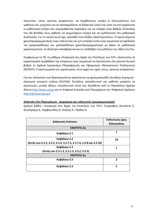 3
απαιτείται –όπου κρίνεται απαραίτητο– να λαμβάνονται υπόψη οι ιδιαιτερότητες των
μαθητών του τμήματος και να προσαρμόζεται το διδακτικό υλικό έτσι ώστε να επιτυγχάνονται
οι μαθησιακοί στόχοι που περιγράφονται παρακάτω και να υπάρχει ένας βαθμός δυσκολίας
που θα βοηθάει τους μαθητές να συμμετέχουν ενεργά και να εμπλέκονται στη μαθησιακή
διαδικασία. Για το σκοπό αυτό έχει προταθεί ένα πλήθος δραστηριοτήτων. Ο προτεινόμενος
χρονοπρογραμματισμός είναι ενδεικτικός και ο/η εκπαιδευτικός είναι σημαντικό να σχεδιάσει
τον μακροπρόθεσμο και μεσοπρόθεσμο χρονοπρογραμματισμό με βάση τα μαθησιακά
χαρακτηριστικά, τα ιδιαίτερα ενδιαφέροντα και το υπόβαθρο των μαθητών της τάξης του/της.
Σύμφωνα με το ΠΣ, το μάθημα «Εισαγωγή στις Αρχές της Επιστήμης των Η/Υ» υλοποιείται σε
εργαστηριακό περιβάλλον και επομένως είναι σημαντικό να αξιοποιείται στο μέγιστο δυνατό
βαθμό το Σχολικό Εργαστήριο Πληροφορικής και Εφαρμογών Ηλεκτρονικών Υπολογιστών
(ΣΕΠΕΗΥ). Η προετοιμασία του εργαστηρίου, στην αρχή του σχολ. έτους, κρίνεται απαραίτητη.
Για την υλοποίηση των δραστηριοτήτων προτείνεται να χρησιμοποιηθεί ελεύθερο λογισμικό -
λογισμικό ανοιχτού κώδικα (ΕΛ/ΛΑΚ). Επιπλέον, εκπαιδευτικοί και μαθητές μπορούν να
αξιοποιούν, μεταξύ άλλων, εκπαιδευτικό υλικό που διατίθεται από το Πανελλήνιο Σχολικό
Δίκτυο http://www.sch.gr και το Ψηφιακό Εκπαιδευτικό Περιεχόμενο του Ψηφιακού Σχολείου
http://dschool.edu.gr/.
Διδακτέα ύλη (Περιεχόμενο - Διαχείριση και ενδεικτικός προγραμματισμός)
Σχολικό βιβλίο: «Εισαγωγή στις Αρχές της Επιστήμης των Η/Υ». Συγγραφείς Δουκάκης Σ.,
Δουληγέρης Χ., Καρβουνίδης Θ., Κοίλιας Χ., Πέρδος Α.
Διδακτικές Ενότητες
Ενδεικτικές ώρες
διδασκαλίας
ΕΝΟΤΗΤΑ 2η
Κεφάλαιο 2.1 1
Κεφάλαιο 2.2
(Εκτός των 2.2.2, 2.2.3, 2.2.4, 2.2.7.5, 2.2.7.6, 2.2.8 και 2.2.10)
19
Κεφάλαιο 2.3
(Εκτός των 2.3.1.2, 2.3.1.3, 2.3.2, 2.3.3)
1
ΕΝΟΤΗΤΑ 3η
Κεφάλαιο 3.2 2
Κεφάλαιο 3.3 2
 