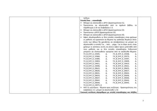 7
πεδίων.
Εντολή Όσο … επανάλαβε
• Μπορεί να υλοποιηθεί η ΔΡ21 (Δραστηριότητα 21).
• Προτείνεται να αξιοποιηθεί από το σχολικό βιβλίο, το
παράδειγμα 2.16 του Κεφαλαίου 2.2.
• Μπορεί να υλοποιηθεί η ΔΡ22 (Δραστηριότητα 22).
• Προτείνεται η ΔΡ23 (Δραστηριότητα 23).
• Μπορεί να υλοποιηθεί η ΔΡ24 (Δραστηριότητα 24).
• Αφού ολοκληρωθούν οι δύο εντολές επανάληψης είναι χρήσιμο
οι μαθητές να εργαστούν σε θέματα της τράπεζας θεμάτων όπου
εκτός των άλλων θα χρειάζεται να αποφασίσουν αν μπορεί να
αξιοποιηθεί η εντολή Για … από … μέχρι. Για το λόγο αυτό, είναι
χρήσιμο οι ασκήσεις αυτές να γίνουν αφού έχουν μελετηθεί από
τους μαθητές και οι δύο εντολές επανάληψης. Ενδεικτικά
μπορούν να υλοποιηθούν ορισμένα από τα ακόλουθα θέματα:
ΓΗ_Β_ΕΗΥ_0_19345, Δ, ΓΗ_Β_ΕΗΥ_0_19348, Δ,
ΓΗ_Β_ΕΗΥ_0_19360, Δ, ΓΗ_Β_ΕΗΥ_0_19373, Δ,
ΓΗ_Β_ΕΗΥ_0_19389, Δ, ΓΗ_Β_ΕΗΥ_0_19397, Δ,
ΓΗ_Β_ΕΗΥ_0_19403, Δ, ΓΗ_Β_ΕΗΥ_0_19409, Δ,
ΓΗ_Β_ΕΗΥ_0_19421, Δ, ΓΗ_Β_ΕΗΥ_0_19423, Δ,
ΓΗ_Β_ΕΗΥ_0_19440, Δ, ΓΗ_Β_ΕΗΥ_0_19621, Δ,
ΓΗ_Β_ΕΗΥ_0_20622, Δ, ΓΗ_Β_ΕΗΥ_0_20625, Δ,
ΓΗ_Β_ΕΗΥ_0_20626, Δ, ΓΗ_Β_ΕΗΥ_0_20627, Δ,
ΓΗ_Β_ΕΗΥ_0_20631, Δ, ΓΗ_Β_ΕΗΥ_0_20632, Δ,
ΓΗ_Β_ΕΗΥ_0_20633, Δ, ΓΗ_Β_ΕΗΥ_0_20636, Δ,
ΓΗ_Β_ΕΗΥ_0_20637, Δ, ΓΗ_Β_ΕΗΥ_0_20640, Δ,
ΓΗ_Β_ΕΗΥ_0_20642, Δ, ΓΗ_Β_ΕΗΥ_0_20643, Δ,
ΓΗ_Β_ΕΗΥ_0_20644, Δ, ΓΗ_Β_ΕΗΥ_0_20645, Δ,
ΓΗ_Β_ΕΗΥ_0_23073, Δ
• Από τις ερωτήσεις - θέματα προς συζήτηση - δραστηριότητες του
κεφαλαίου 2.2. μπορεί να αξιοποιηθεί η 32.
Εικονική εκτέλεση αλγορίθμων με εντολή επανάληψης και πλήθος
 