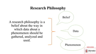 Research Philosophy
MID-RMS
A research philosophy is a
belief about the way in
which data about a
phenomenon should be
gathered, analyzed and
used.
Belief
Data
Phenomenon
 