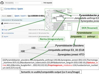 OCR (Tesseract)
Norma (imageanalysis)
(((((Pyramidobacter_piscolens:195,Jonquetella_anthropi:135):86,Synergistes_jonesii:301):131,Thermotoga
_maritime:357):12,(Mycobacterium_tuberculosis:223,Bifidobacterium_longum:333):158):10,((Optiutus_te
rrae:441,(((Borrelia_burgdorferi:…202):91):22):32,(Proprinogenum_modestus:124,Fusobacterium_nucleat
um:167):217):11):9);
Semantic re-usable/computable output (ca 4 secs/image)
 