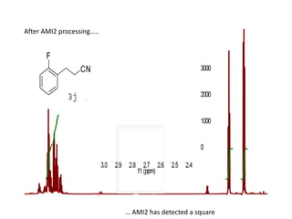 After AMI2 processing…..
… AMI2 has detected a square
 
