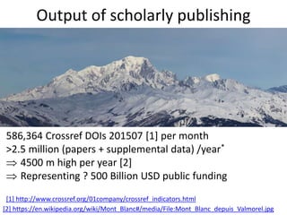 Output of scholarly publishing
[2] https://en.wikipedia.org/wiki/Mont_Blanc#/media/File:Mont_Blanc_depuis_Valmorel.jpg
586,364 Crossref DOIs 201507 [1] per month
>2.5 million (papers + supplemental data) /year*
 4500 m high per year [2]
 Representing ? 500 Billion USD public funding
[1] http://www.crossref.org/01company/crossref_indicators.html
 