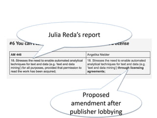 Proposed
amendment after
publisher lobbying
Julia Reda’s report
 