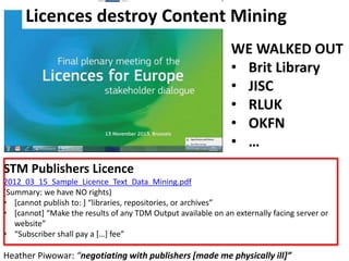STM Publishers Licence
2012_03_15_Sample_Licence_Text_Data_Mining.pdf
(Summary: we have NO rights)
• [cannot publish to: ] “libraries, repositories, or archives”
• [cannot] “Make the results of any TDM Output available on an externally facing server or
website”
• “Subscriber shall pay a […] fee”
Heather Piwowar: “negotiating with publishers [made me physically ill]”
WE WALKED OUT
• Brit Library
• JISC
• RLUK
• OKFN
• …
Licences destroy Content Mining
 