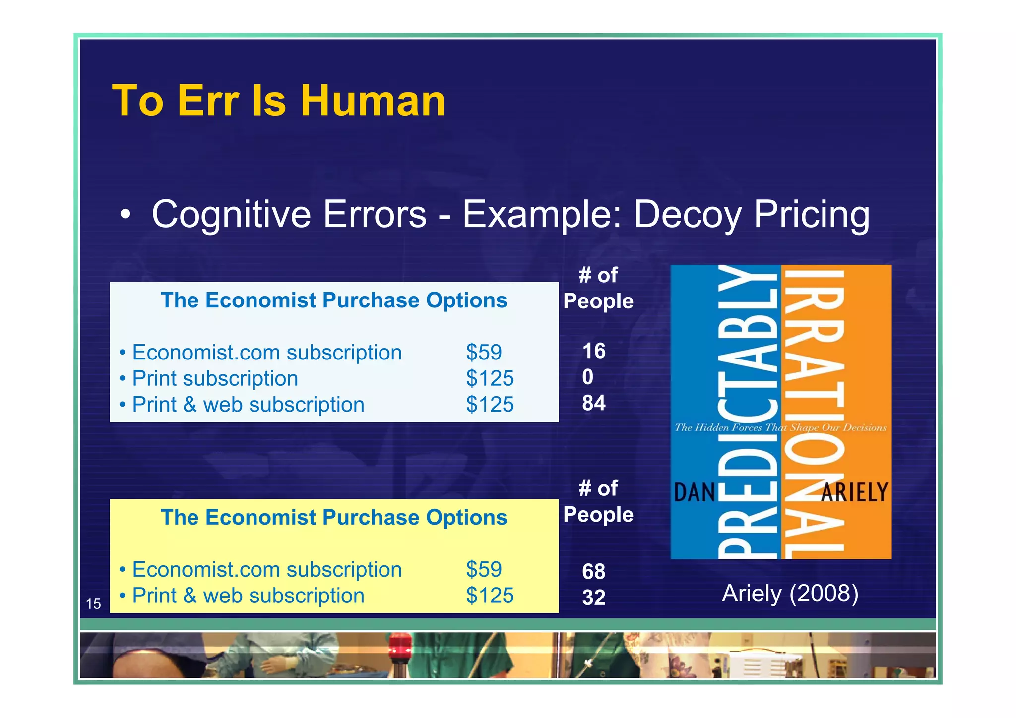 To Err Is Human

     • Cognitive Errors - Example: Decoy Pricing
                                            # of
         The Economist Purchase Options    People

     • Economist.com subscription   $59     16
     • Print subscription           $125    0
     • Print & web subscription     $125    84


                                            # of
         The Economist Purchase Options    People

     • Economist.com subscription   $59     68
15   • Print & web subscription     $125    32      Ariely (2008)
 