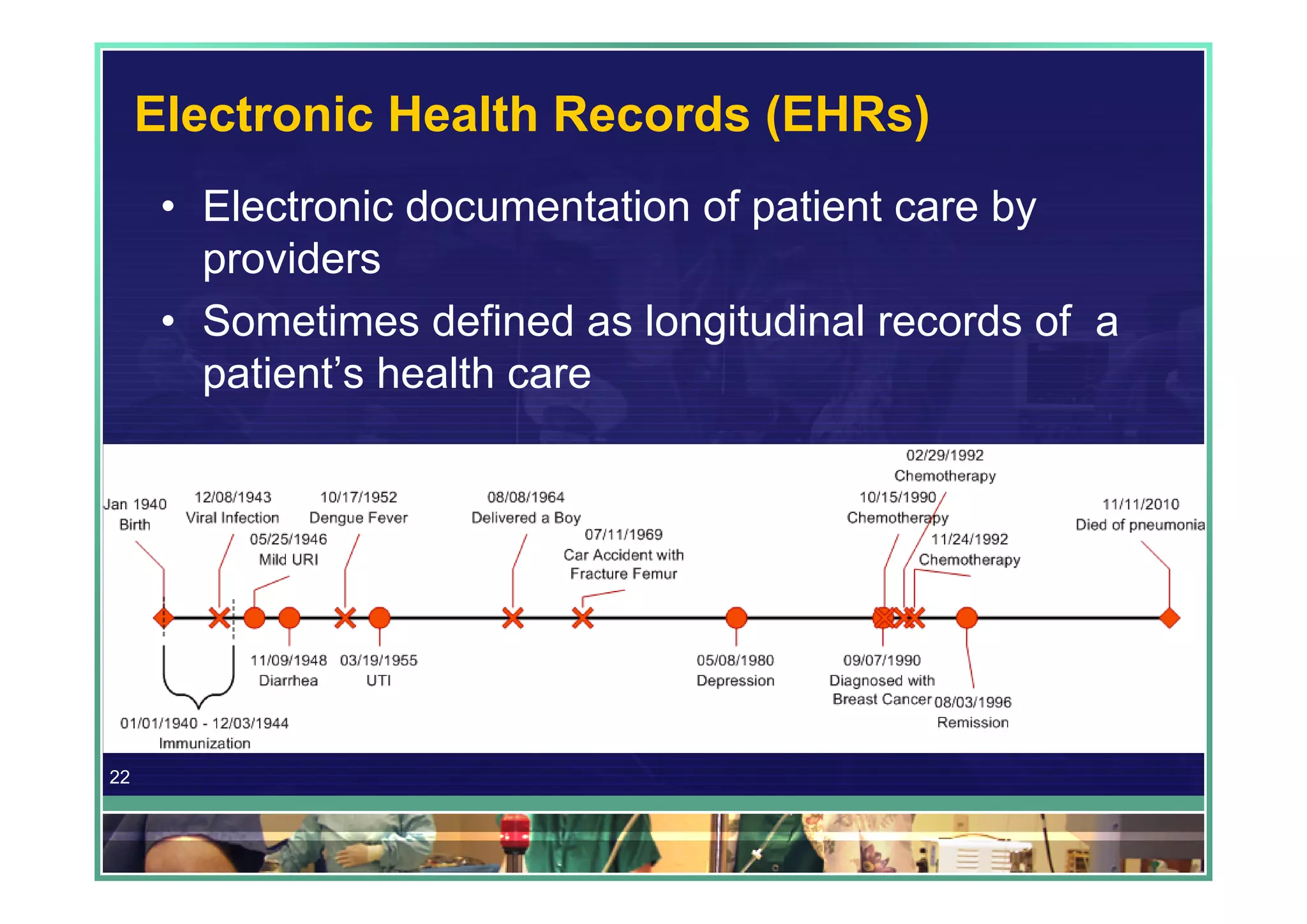 Electronic Health Records (EHRs)
      • Electronic documentation of patient care by
        providers
      • Sometimes defined as longitudinal records of a
        patient’s health care




22
 