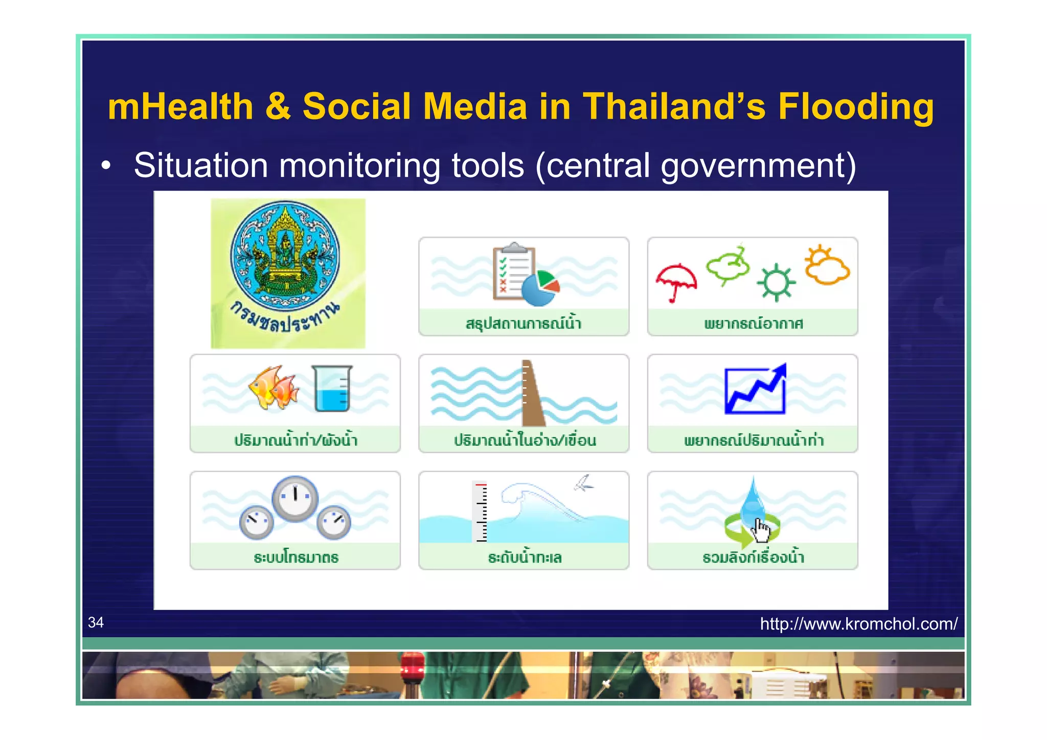 mHealth & Social Media in Thailand’s Flooding
 • Situation monitoring tools (central government)




34                                         http://www.kromchol.com/
 
