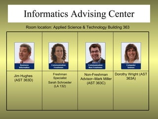 Informatics Advising Center
      Room location: Applied Science & Technology Building 363




Jim Hughes           Freshman         Non-Freshman       Dorothy Wright (AST
                     Specialist     Advisor--Mark Miller        363A)
(AST 363D)
                  Sarah Schroeder      (AST 363C)
                      (LA 132)
 