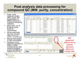 Post analysis data processing for
      compound QC (MW, purity, concentration)
•    Goals: verify
     molecular weight
     (MW), purity, and
     concentration of
     DMSO solutions in
     compound screening
     collection
•    MS for MW, UV &
     ELSD for purity,
     ELSD for
     concentration
•    Off the shelf tools
     have low success
     rates (50-70% right
     answers – threshold based)
•    Manual examination                       MW
     of data unavoidable                 agreement
•    Needed to tool to                 determined by
     streamline process so
     3000 to 10000                         adducts
     compounds per year                   (previous
     could be analyzed                    slide) and
     quickly with little FTE
     impact (<0.05 FTE)                 isotope ratio
       Chemical &
     Pharmacokinetic              26
        Sciences
    Lundbeck Research
 
