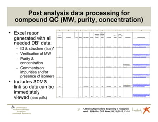 Post analysis data processing for
   compound QC (MW, purity, concentration)
• Excel report
  generated with all
  needed DB* data:
    – ID & structure (Isis)*
    – Verification of MW
    – Purity &
      concentration
    – Comments on
      impurities and/or
      presence of isomers
• Includes SDMS
  link so data can be
  immediately
  viewed (also pdfs)
    Chemical &
  Pharmacokinetic              27   *LIMS / ELN providers beginning to recognize
     Sciences                       need: R Mullin, C&E News, 90(19), 2012, 11-14.
 Lundbeck Research
 