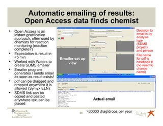 Automatic emailing of results:
              Open Access data finds chemist
•    Open Access is an                                                         Decision to
     instant gratification                                                     email is by
     approach, often used by                                                   analysis
                                                                               type
     chemists for reaction                                                     (SDMS
     monitoring (reaction                                                      project)
     complete?)                                                                and person
•    Expectation is result in                                                  File name
     <5 min                      Emailer set up                                for pdf is
•    Worked with Waters to           view                                      notebook #
     create SDMS emailer                                                       (no need to
•    Emailer program                                                           change
     generates / sends email                                                   name)
     as soon as result exists!
•    pdf can be dragged and
     dropped anywhere it is
     allowed (Symyx ELN)
•    SDMS link can be
     copied and pasted
     anywhere text can be                            Actual email
     placed
       Chemical &
     Pharmacokinetic                       28
                                                  >30000 drag/drops per year
        Sciences
    Lundbeck Research
 