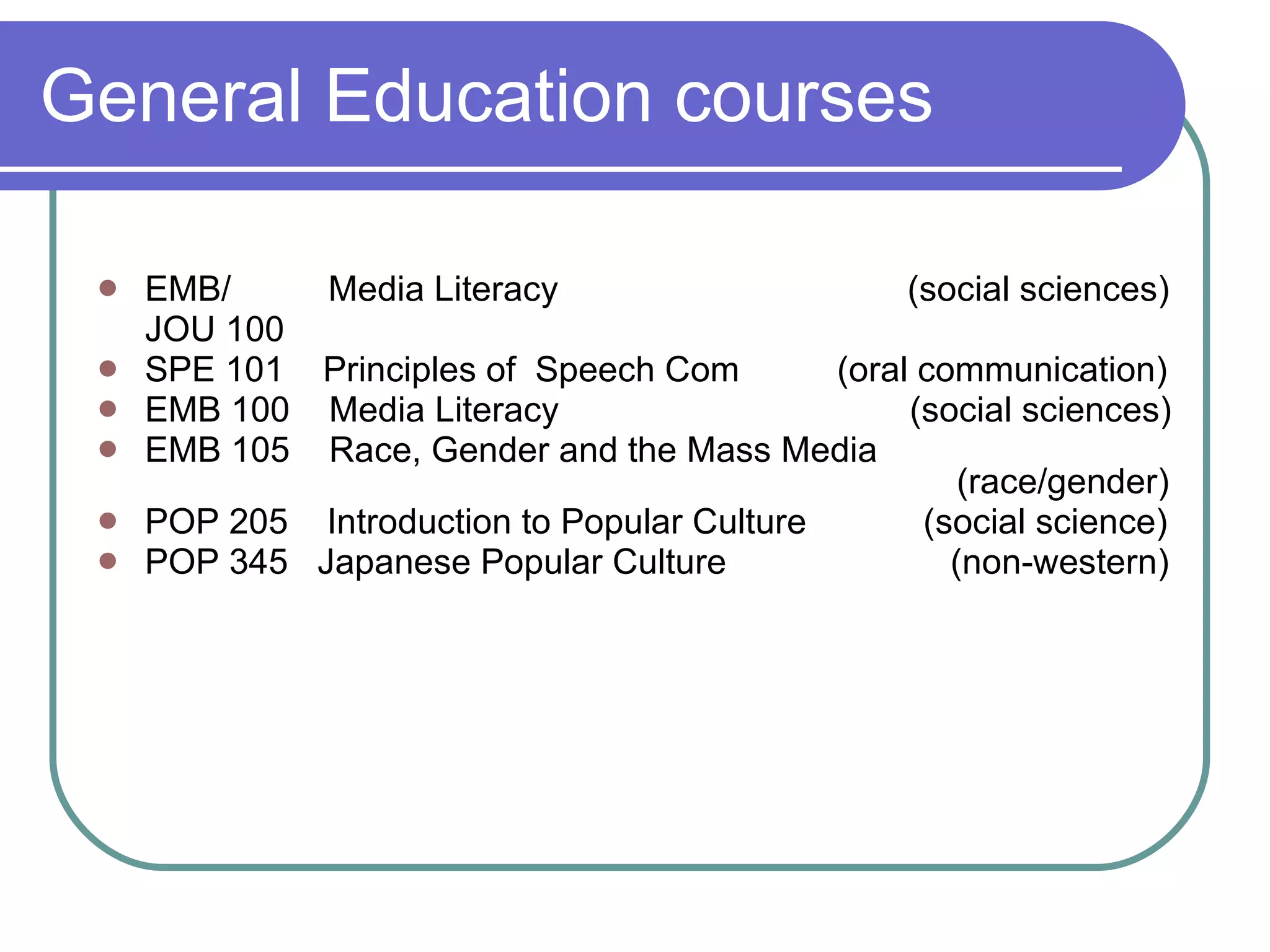 General Education courses

    EMB/     Media Literacy                      (social sciences)
     JOU 100
    SPE 101 Principles of Speech Com        (oral communication)
    EMB 100 Media Literacy                       (social sciences)
    EMB 105 Race, Gender and the Mass Media
                                                      (race/gender)
    POP 205 Introduction to Popular Culture       (social science)
    POP 345 Japanese Popular Culture                (non-western)
 