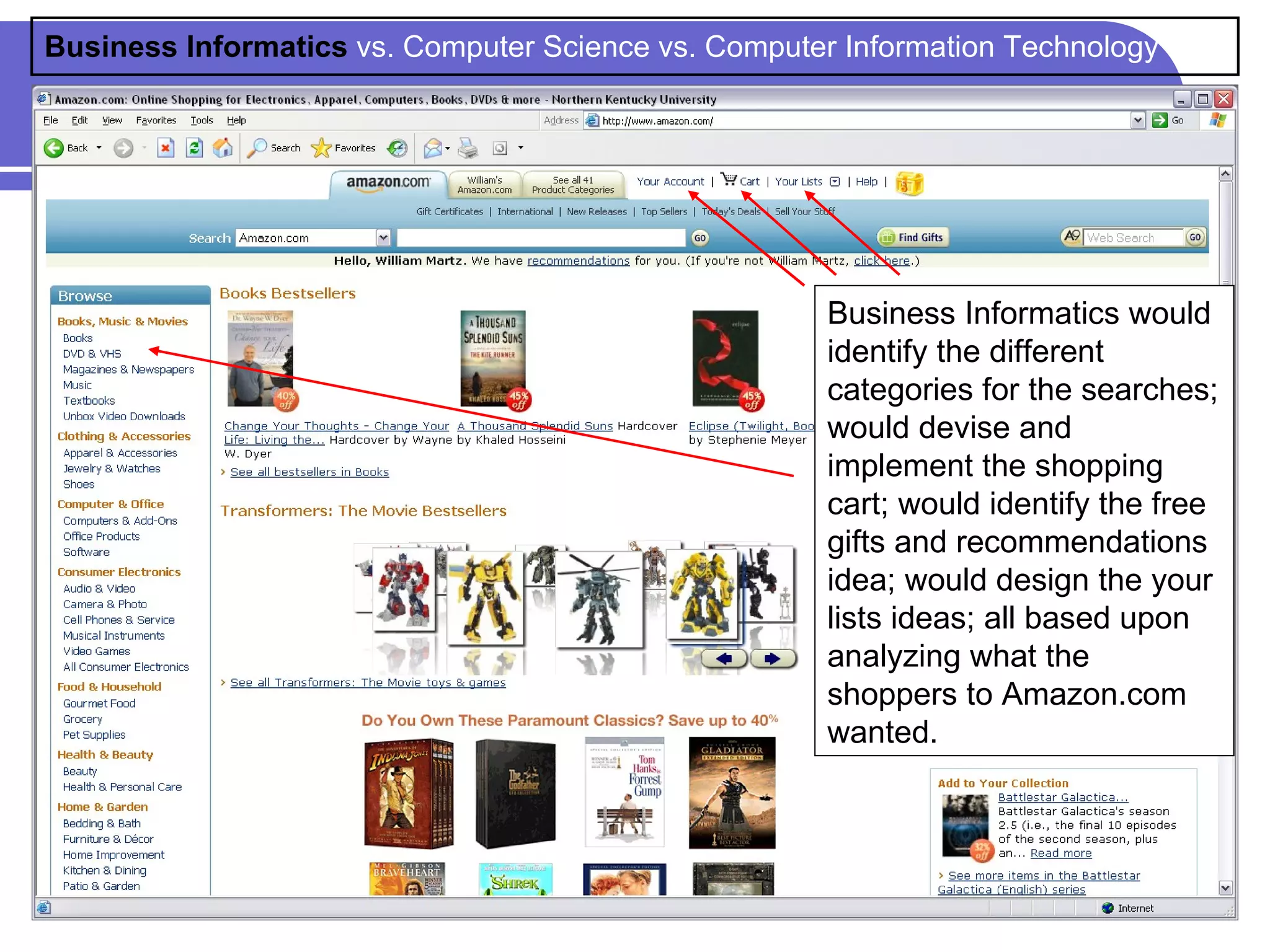 Business Informatics vs. Computer Science vs. Computer Information Technology




                                                      Business Informatics would
                                                      identify the different
                                                      categories for the searches;
                                                      would devise and
                                                      implement the shopping
                                                      cart; would identify the free
                                                      gifts and recommendations
                                                      idea; would design the your
                                                      lists ideas; all based upon
                                                      analyzing what the
                                                      shoppers to Amazon.com
                                                      wanted.
 