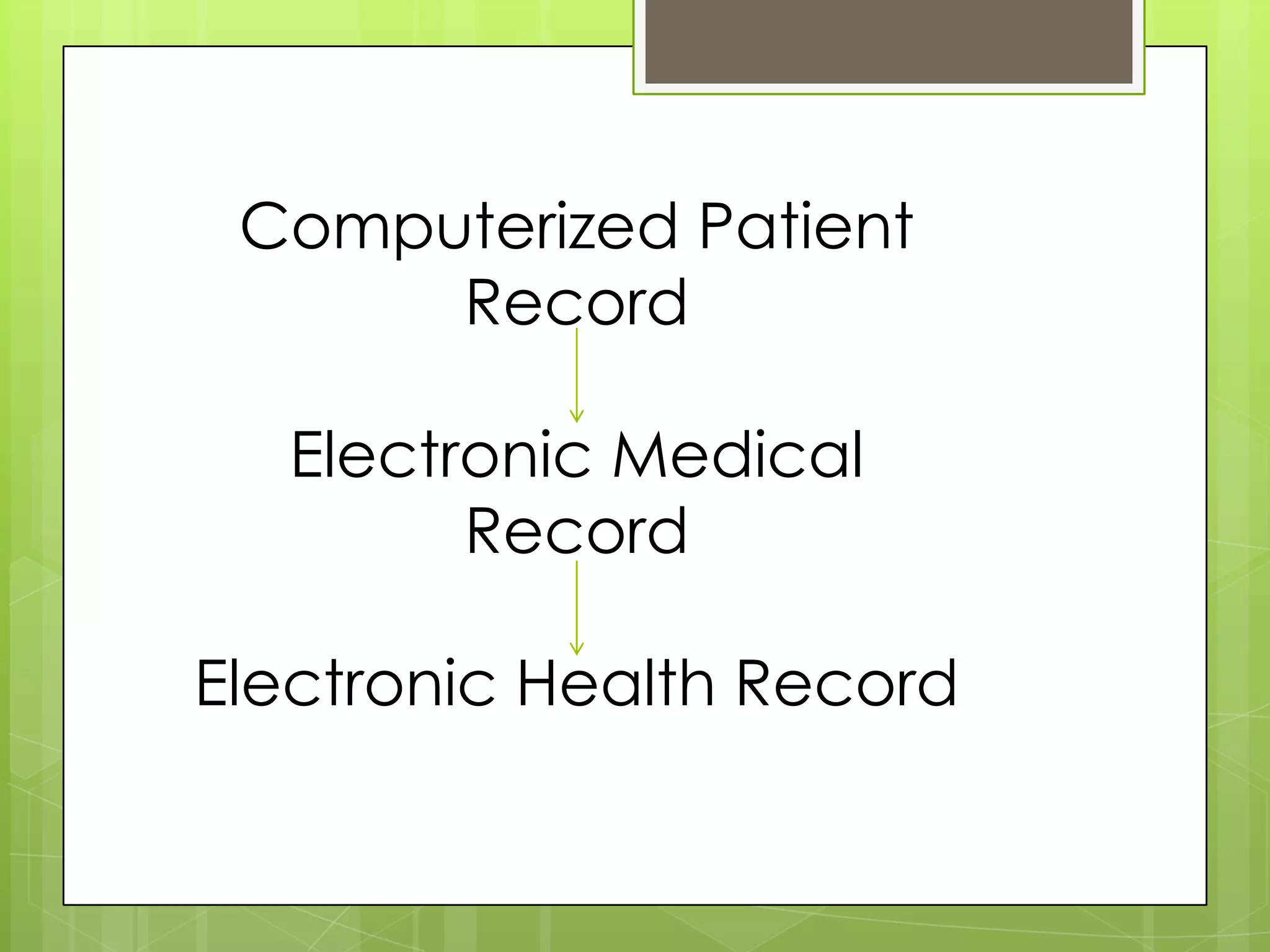 Computerized Patient
Record
Electronic Medical
Record
Electronic Health Record
 