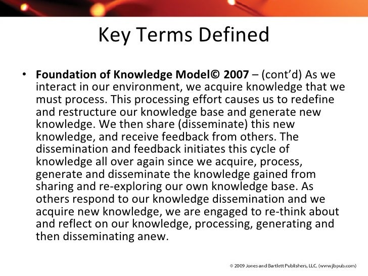 Informatics stppt ch1