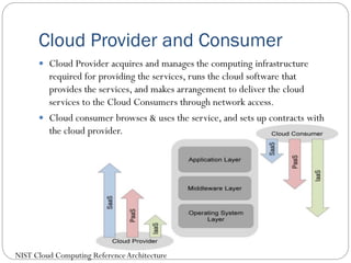 Cloud Provider
 SaaS provider deploys, configures, maintains and updates the operation
of the software applications on a ...