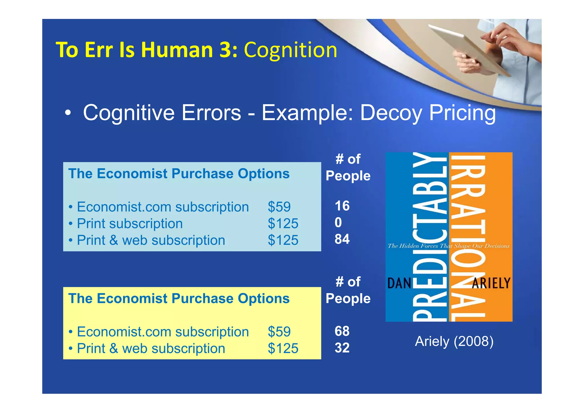 • Cognitive Errors - Example: Decoy Pricing
The Economist Purchase Options
• Economist.com subscription $59
• Print subscription $125
• Print & web subscription $125
Ariely (2008)
16
0
84
The Economist Purchase Options
• Economist.com subscription $59
• Print & web subscription $125
68
32
# of
People
# of
People
To Err Is Human 3: Cognition
 