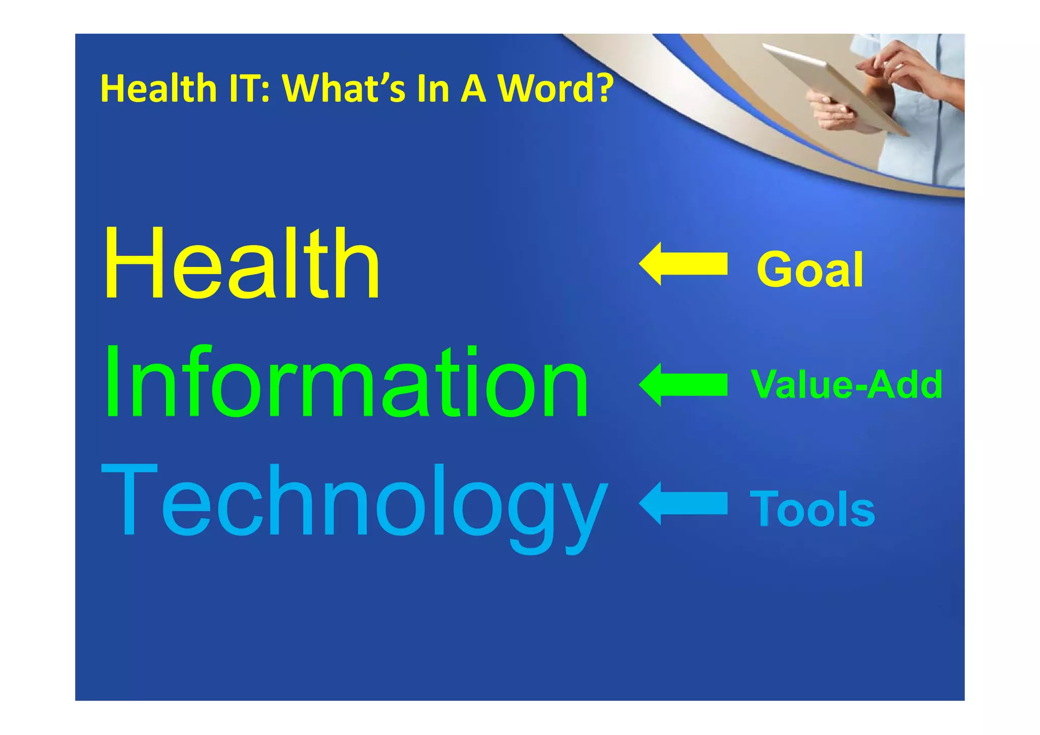 Health
Information
Technology
Goal
Value-Add
Tools
Health IT: What’s In A Word?
 