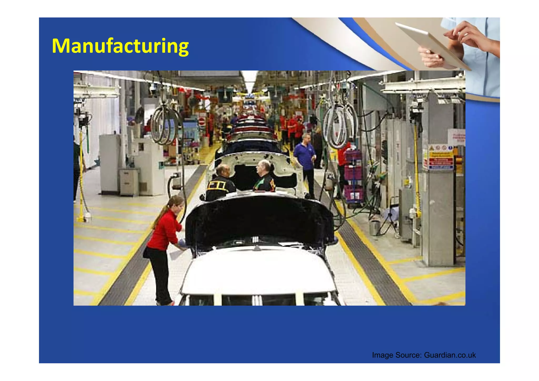 Image Source: Guardian.co.uk
Manufacturing
 