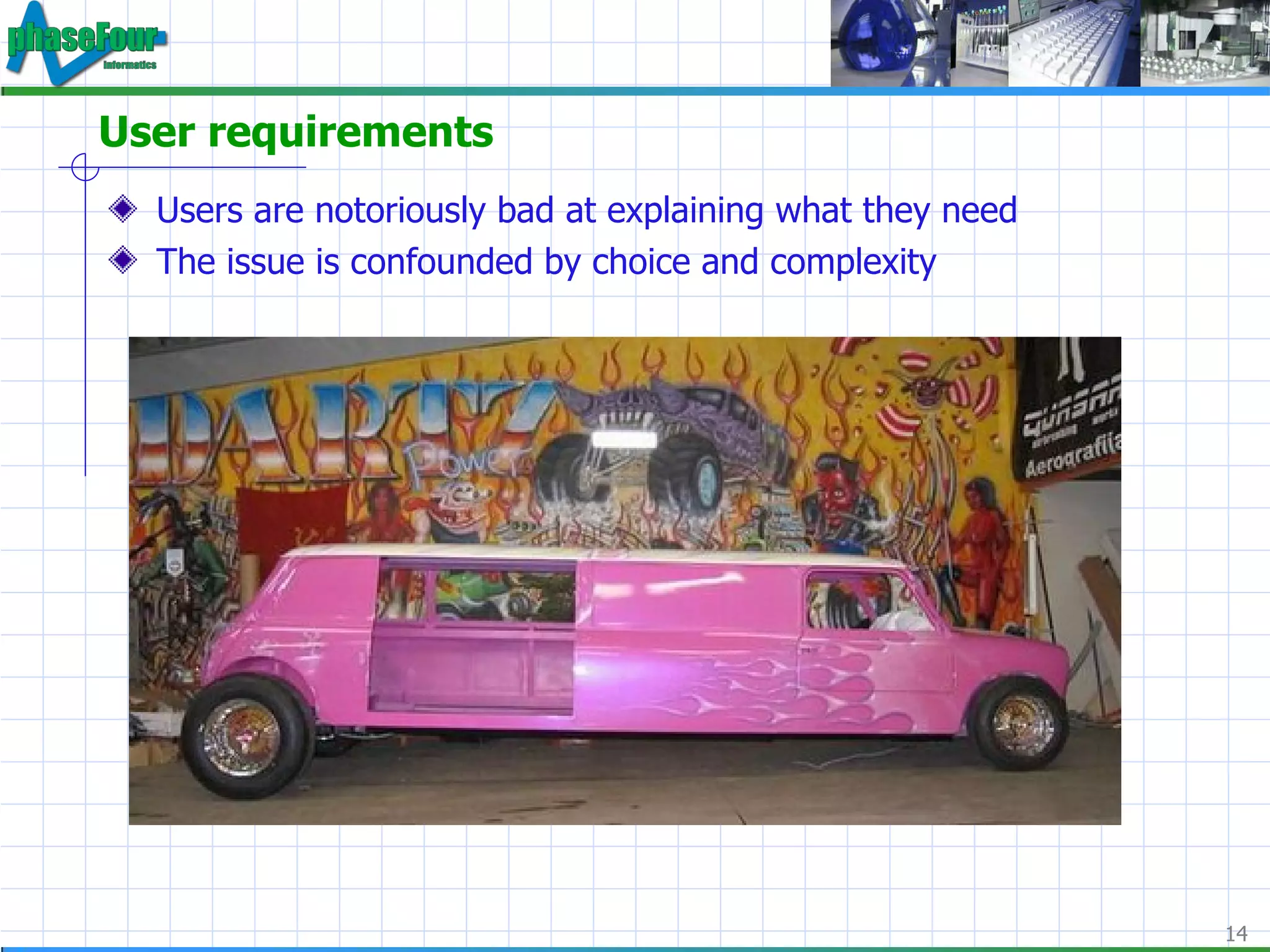 User requirements Users are notoriously bad at explaining what they need The issue is confounded by choice and complexity 