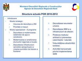 Ministerul Dezvoltării Regionale și Construcțiilor
                         Agenția de Dezvoltare Regională Nord


                       Structura actuala POR 2010-2012
•    Introducere
1.     Nivelul strategic:
          Viziunea de dezvoltare a RD               4.    Dezvoltarea resurselor
          Priorităţi si masuri
                                                           umane;
2.     Nivelul operațional – 8 programe              5.    Dezvoltarea IMM si a
      1.   Dezvoltare si modernizarea
                                                           infrastructurii de afaceri;
           sistemelor de apa si                      6.    Protecția mediului
           canalizare;                                     ambiant si prevenirea
      2.   Modernizarea si ameliorarea                     calamitaților naturale;
           drumurilor regionale si locale;
                                                     7.    Îmbunătăţirea atractivității
      3.   Dezvoltarea infrastructurii
                                                           turistice;
           serviciilor aeroportuare si
           crearea punctelor de trecere a            8.    Activităţi transversale
           frontierei                                      privind implementarea
                                                           SDR
 