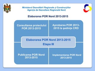 Ministerul Dezvoltării Regionale și Construcțiilor
         Agenția de Dezvoltare Regională Nord


         Elaborarea POR Nord 2013-2015


Consultarea proiectului            Aprobarea POR 2013-
   POR 2013-2015                   2015 la şedinţa CRD



        Elaborarea POR Nord 2013-2015
                         Etapa III


Publicarea POR Nord                Implementarea POR Nord
     2013-2015                           2013-2015
 
