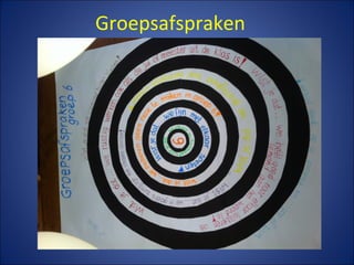 Groepsafspraken
 