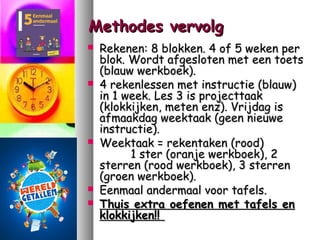 Methodes vervolg









Rekenen: 8 blokken. 4 of 5 weken per
blok. Wordt afgesloten met een toets
(blauw werkboek).
4 rekenlessen met instructie (blauw)
in 1 week. Les 3 is projecttaak
(klokkijken, meten enz). Vrijdag is
afmaakdag weektaak (geen nieuwe
instructie).
Weektaak = rekentaken (rood)
1 ster (oranje werkboek), 2
sterren (rood werkboek), 3 sterren
(groen werkboek).
Eenmaal andermaal voor tafels.
Thuis extra oefenen met tafels en
klokkijken!!

 